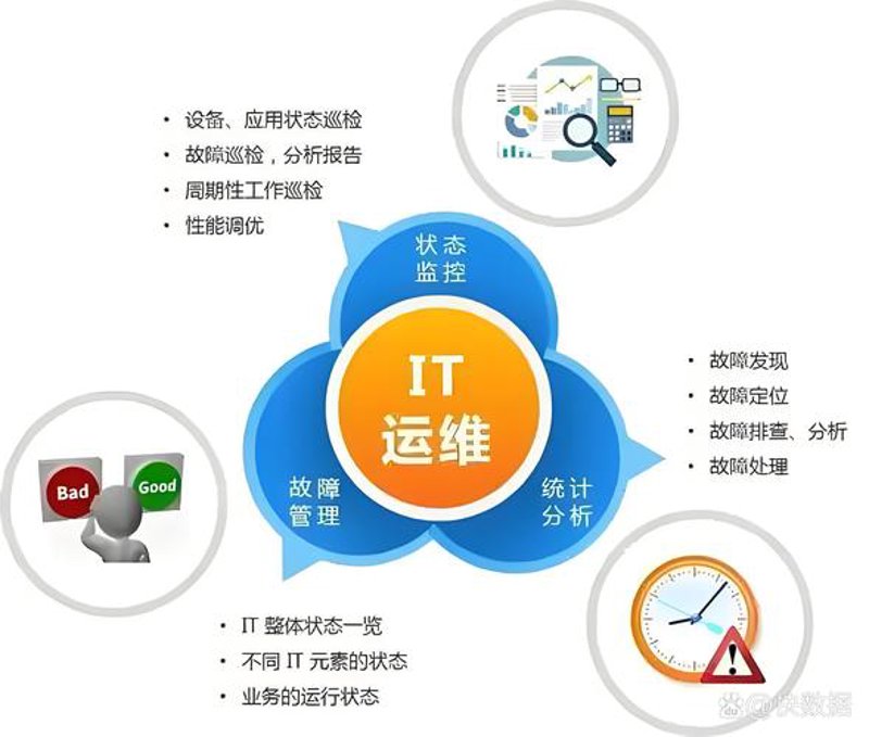企业官网定制：打造属于您的数字化名片